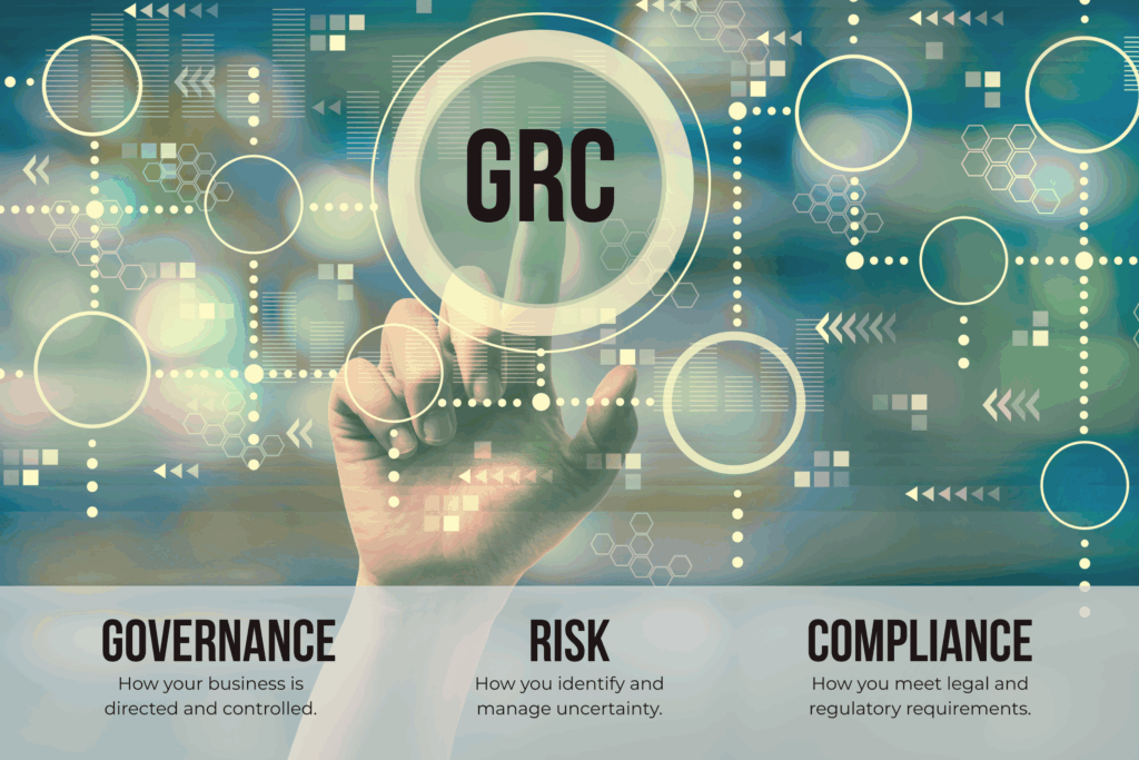 GRC what SMEs need to know