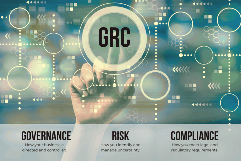 GRC what SMEs need to know